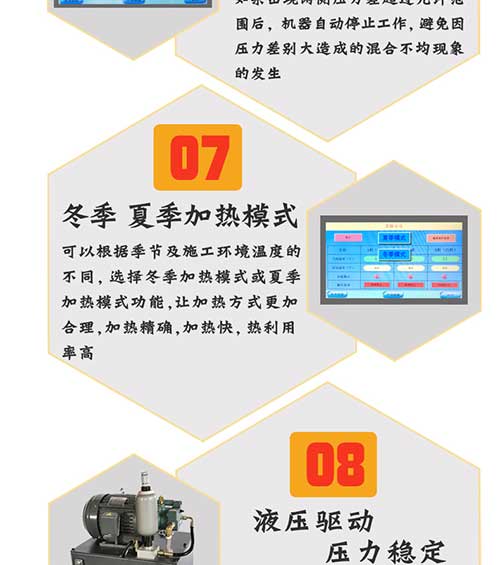 聚脲噴涂機T50-05